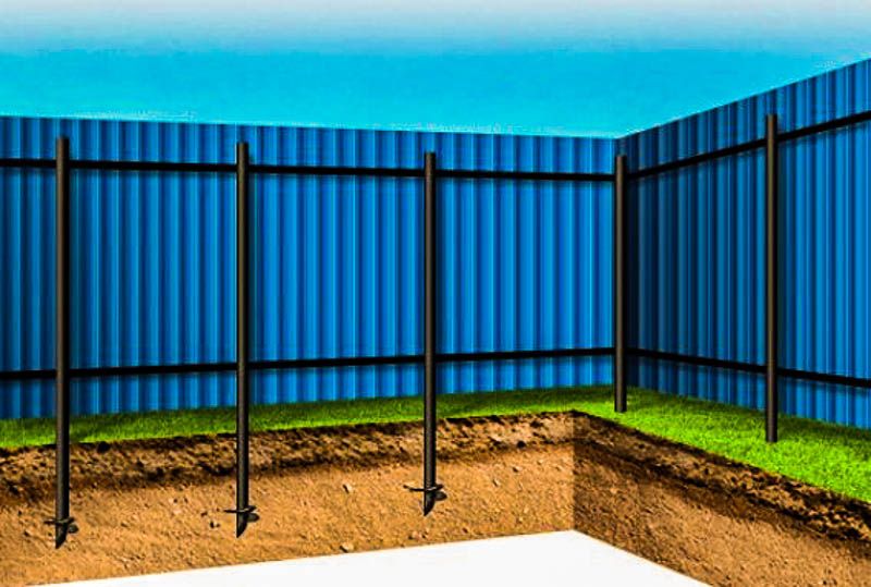 Заборы на винтовых сваях Заборы на винтовых сваях